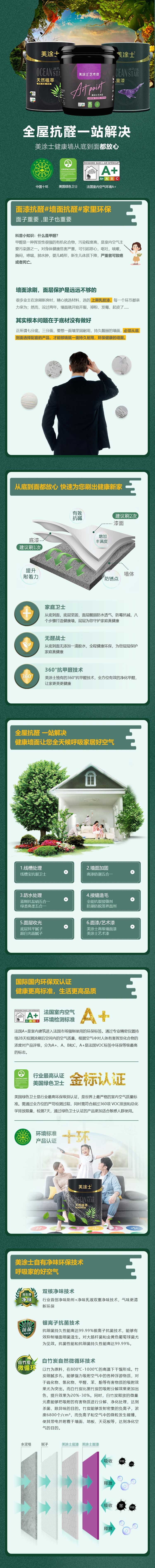 全屋抗醛_家装产品系统_产品效劳_威廉希尔漆官方网站