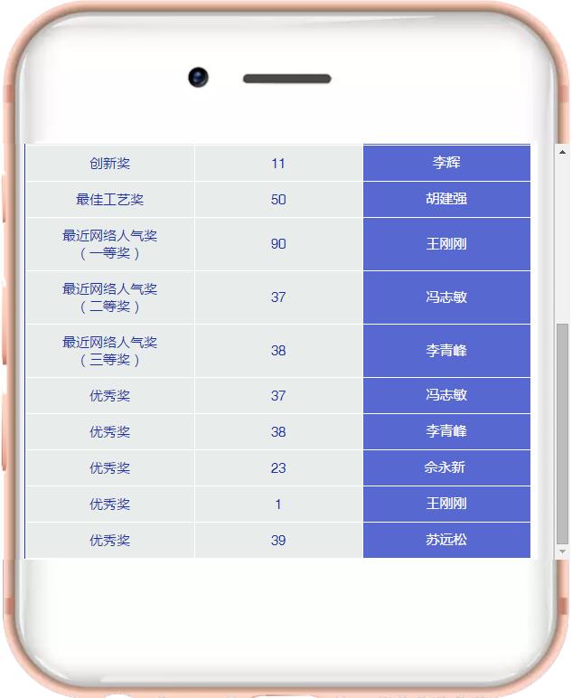威廉希尔·(WilliamHill)中文官方网站