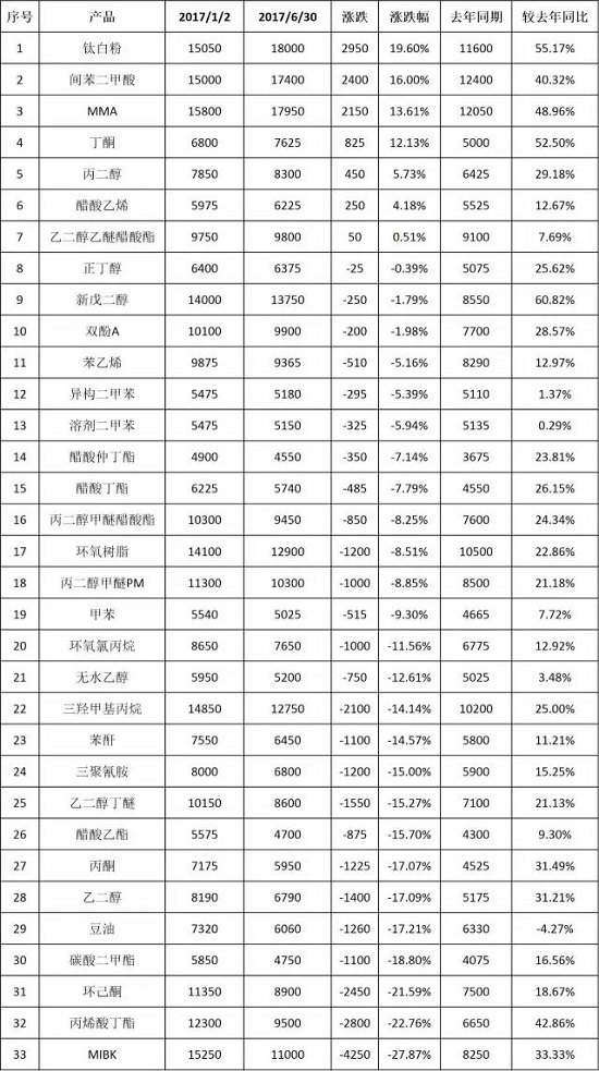 威廉希尔·(WilliamHill)中文官方网站