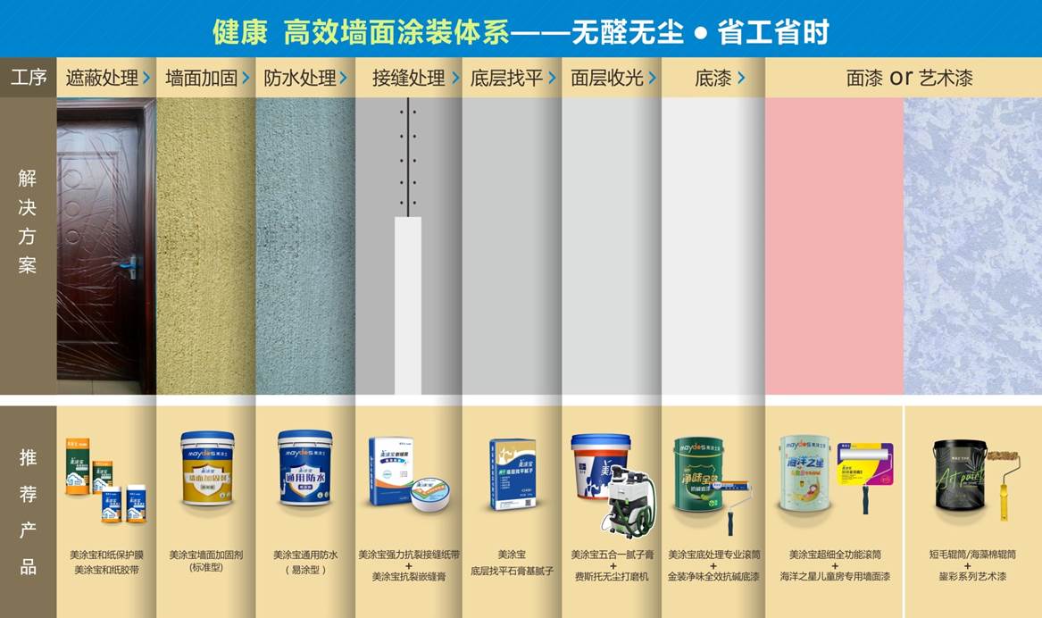 威廉希尔·(WilliamHill)中文官方网站