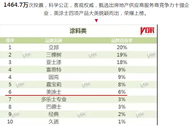 威廉希尔·(WilliamHill)中文官方网站
