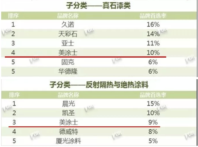 威廉希尔·(WilliamHill)中文官方网站