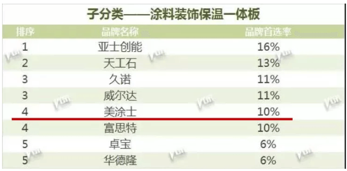 威廉希尔·(WilliamHill)中文官方网站