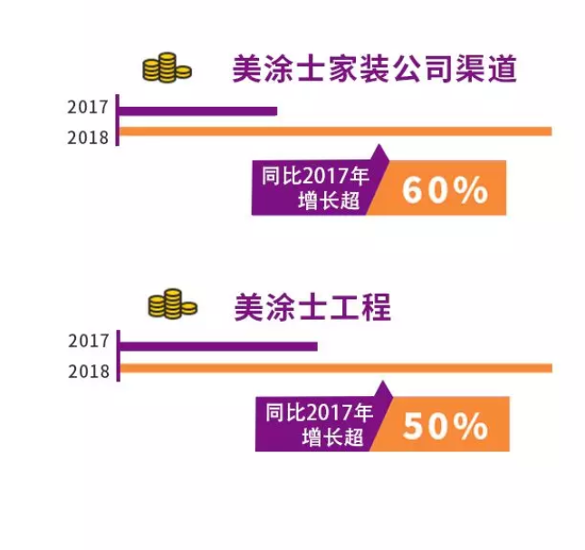威廉希尔·(WilliamHill)中文官方网站