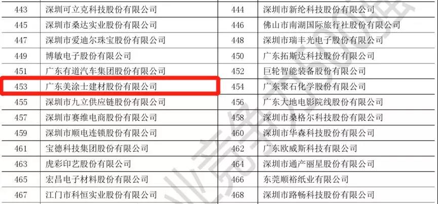 威廉希尔·(WilliamHill)中文官方网站