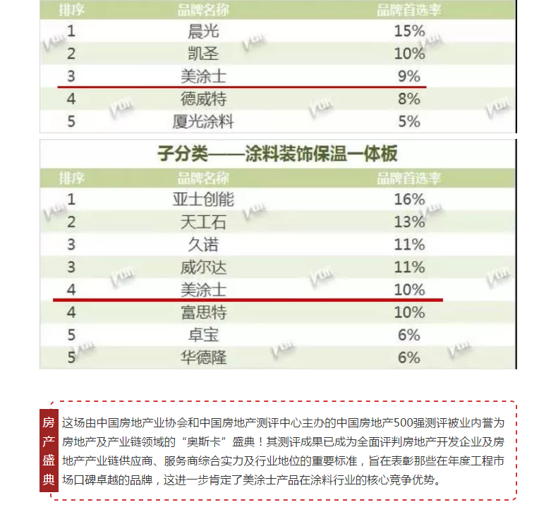 威廉希尔·(WilliamHill)中文官方网站