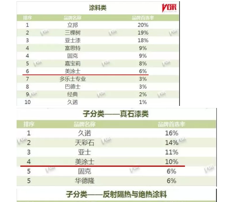 威廉希尔·(WilliamHill)中文官方网站