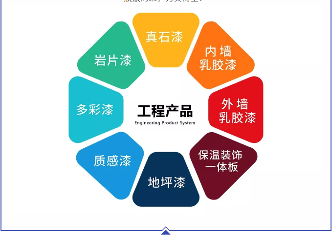 威廉希尔·(WilliamHill)中文官方网站
