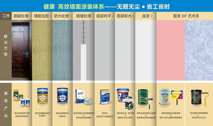 威廉希尔·(WilliamHill)中文官方网站