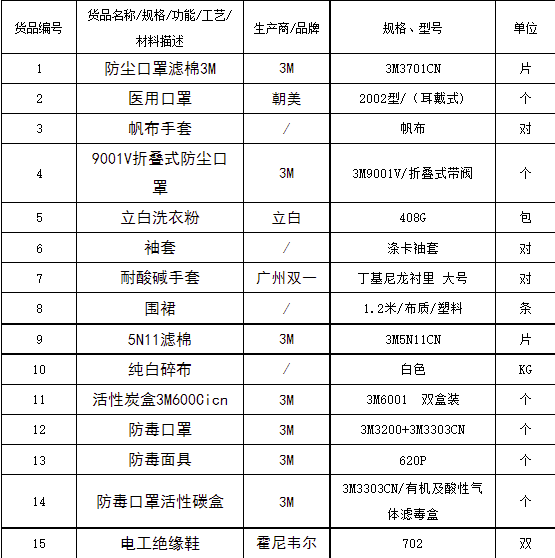 威廉希尔·(WilliamHill)中文官方网站