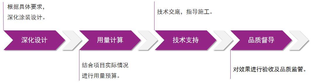 威廉希尔·(WilliamHill)中文官方网站