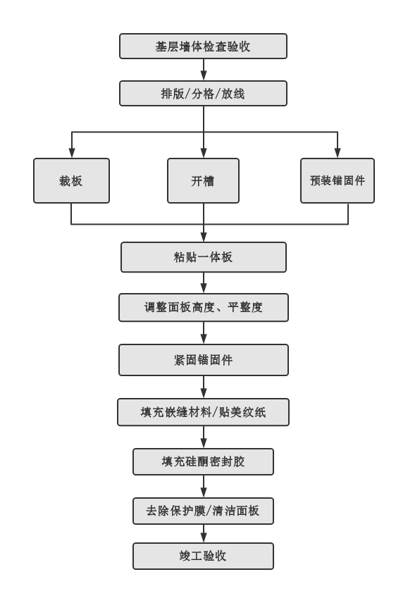 威廉希尔·(WilliamHill)中文官方网站