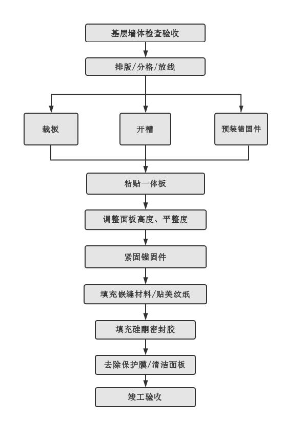 威廉希尔·(WilliamHill)中文官方网站