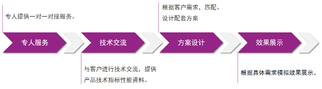 威廉希尔·(WilliamHill)中文官方网站