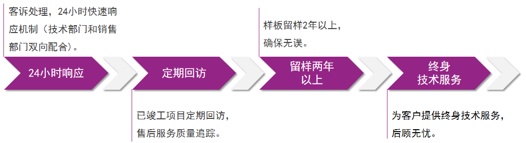 威廉希尔·(WilliamHill)中文官方网站