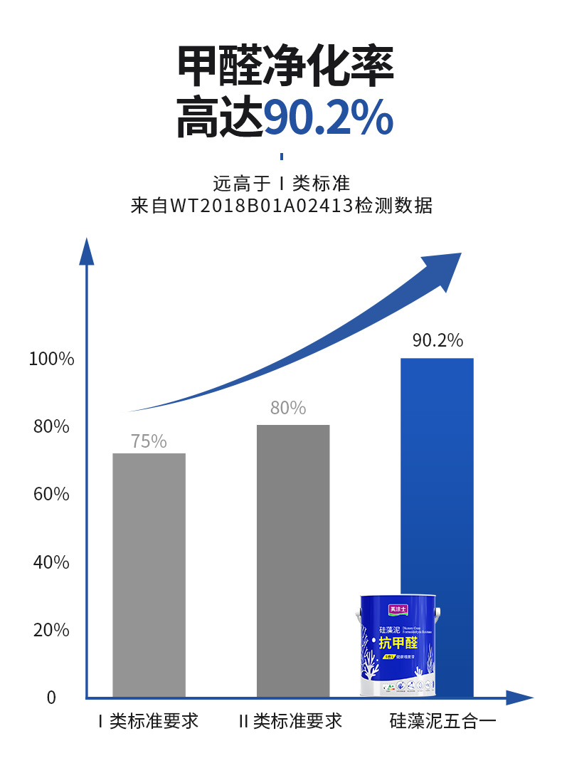 威廉希尔·(WilliamHill)中文官方网站