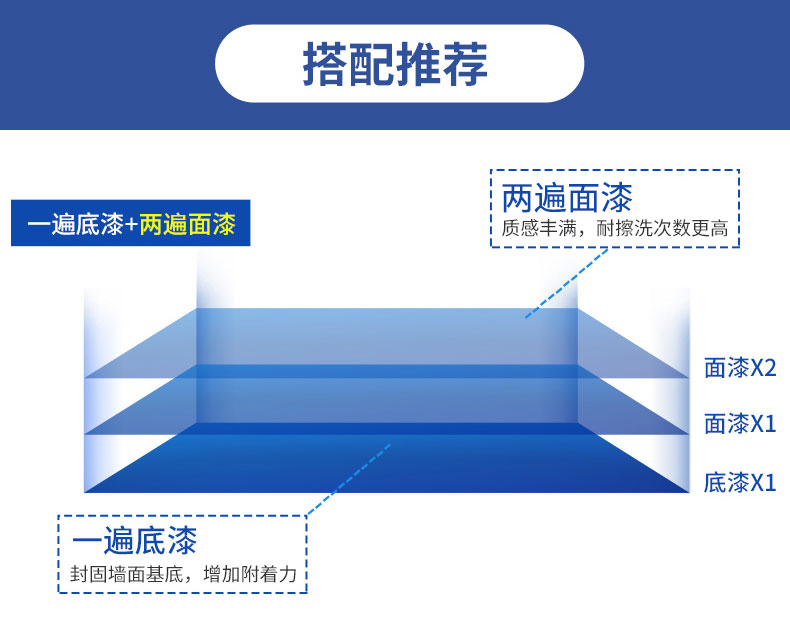威廉希尔·(WilliamHill)中文官方网站