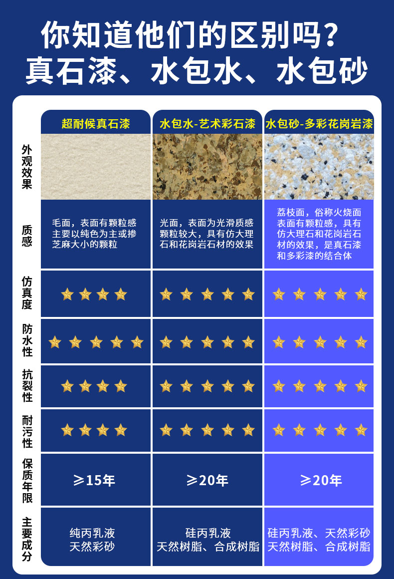 威廉希尔·(WilliamHill)中文官方网站
