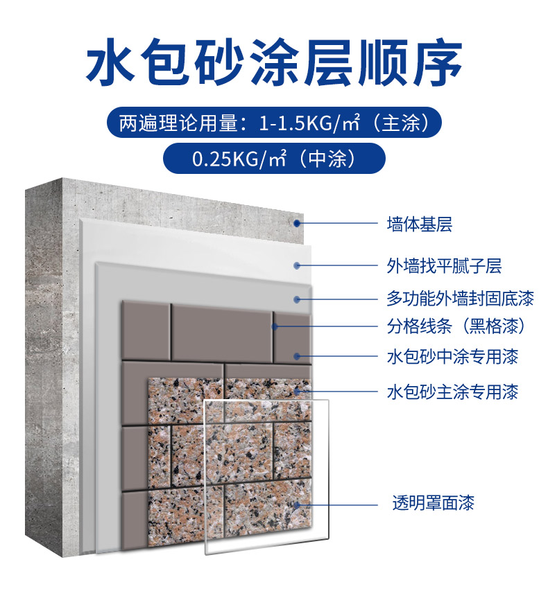威廉希尔·(WilliamHill)中文官方网站