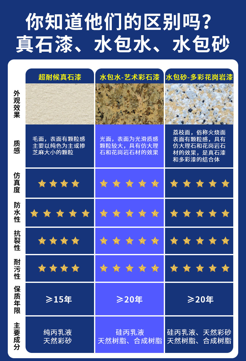 威廉希尔·(WilliamHill)中文官方网站