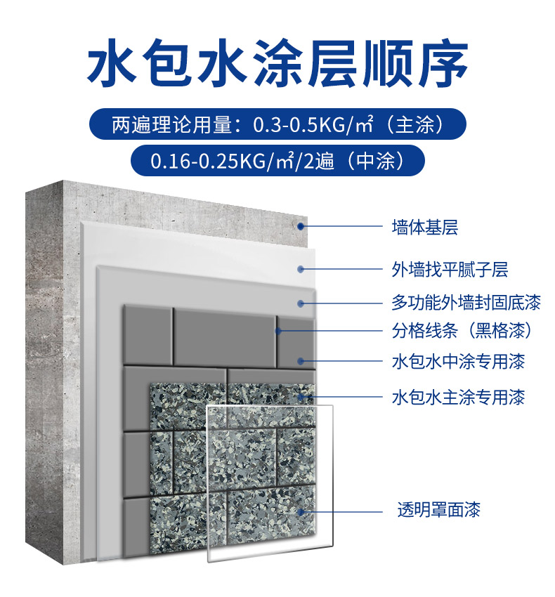 威廉希尔·(WilliamHill)中文官方网站