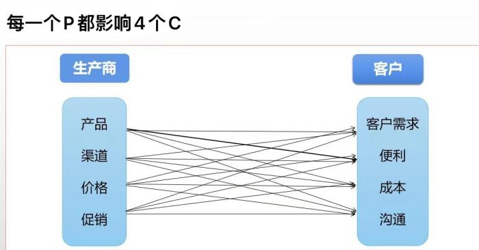 威廉希尔·(WilliamHill)中文官方网站