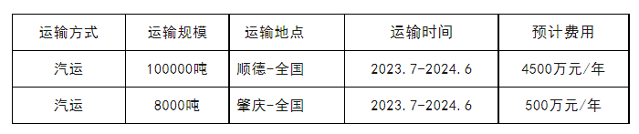 威廉希尔·(WilliamHill)中文官方网站