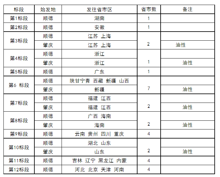 威廉希尔·(WilliamHill)中文官方网站