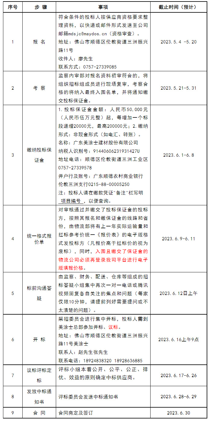 威廉希尔·(WilliamHill)中文官方网站