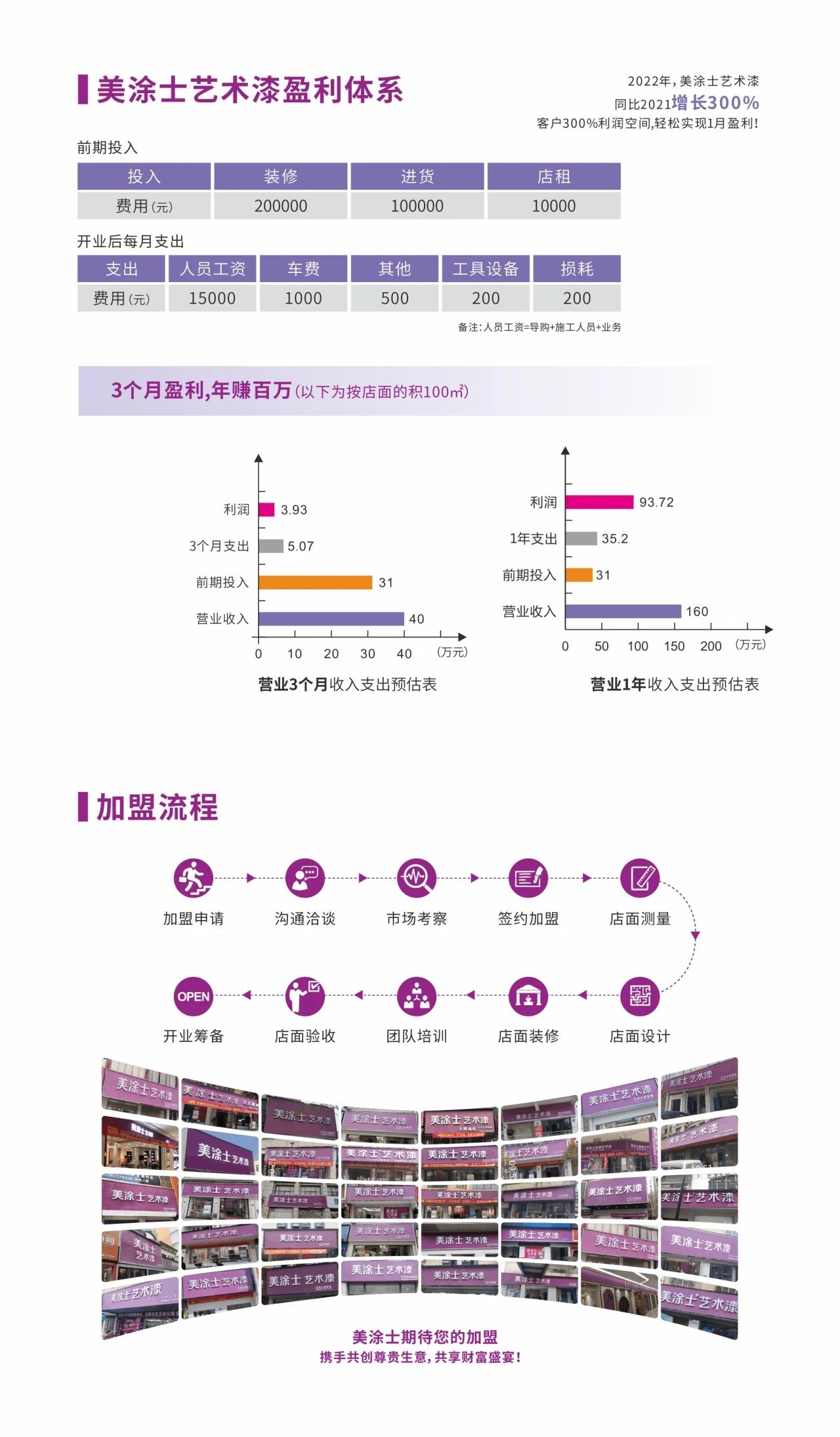威廉希尔·(WilliamHill)中文官方网站