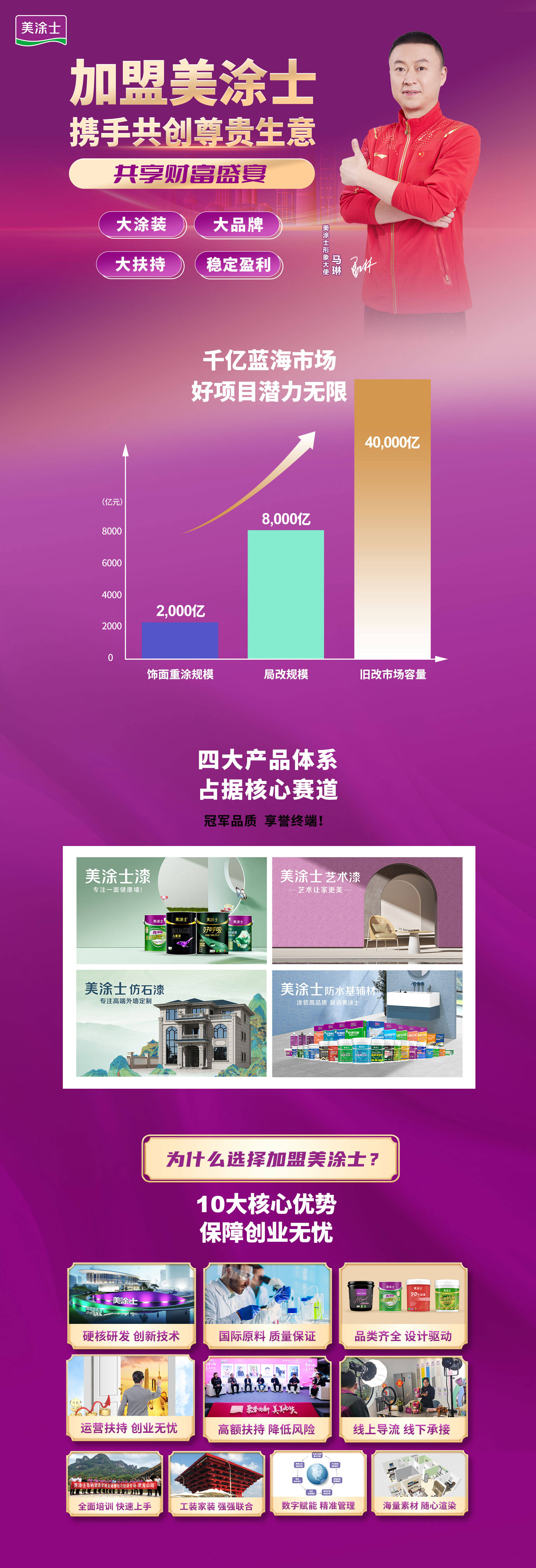 威廉希尔漆署理加盟