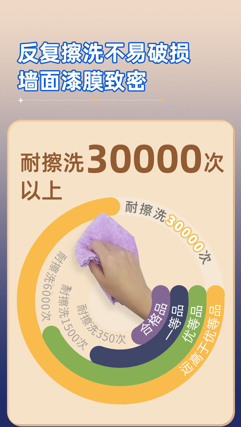 威廉希尔·(WilliamHill)中文官方网站