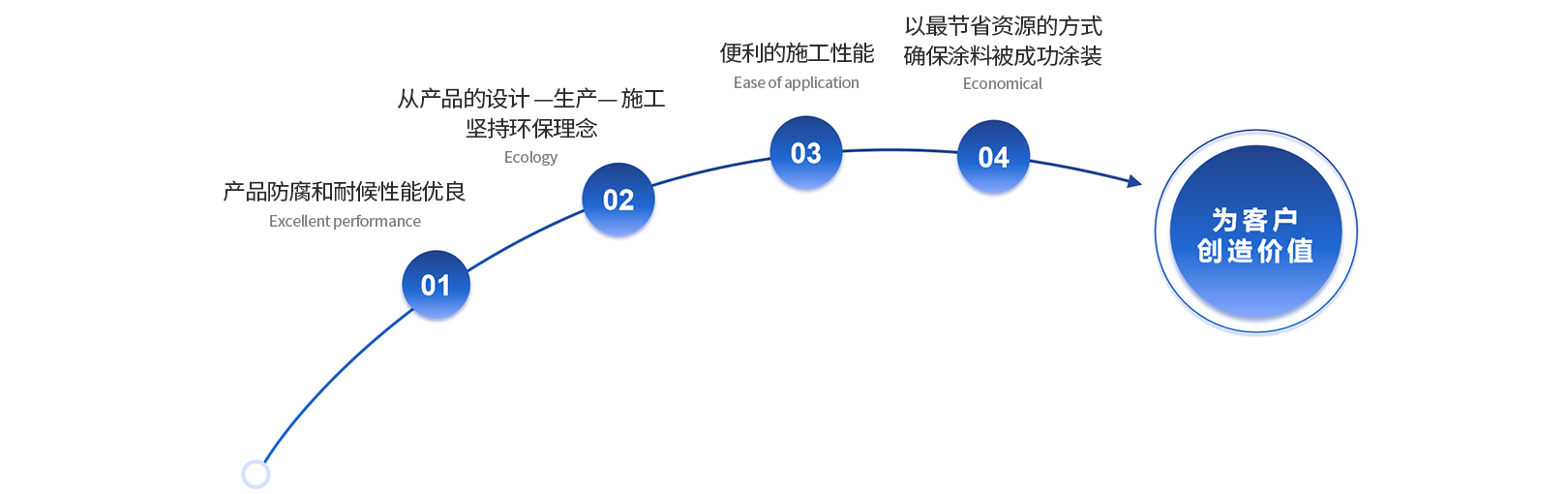 威廉希尔·(WilliamHill)中文官方网站
