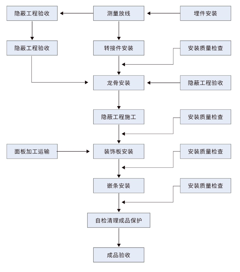 威廉希尔·(WilliamHill)中文官方网站
