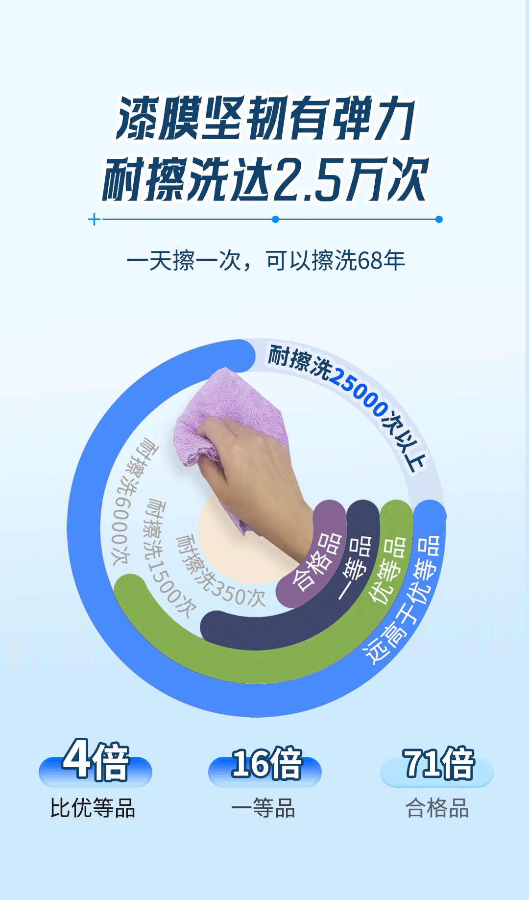 威廉希尔·(WilliamHill)中文官方网站