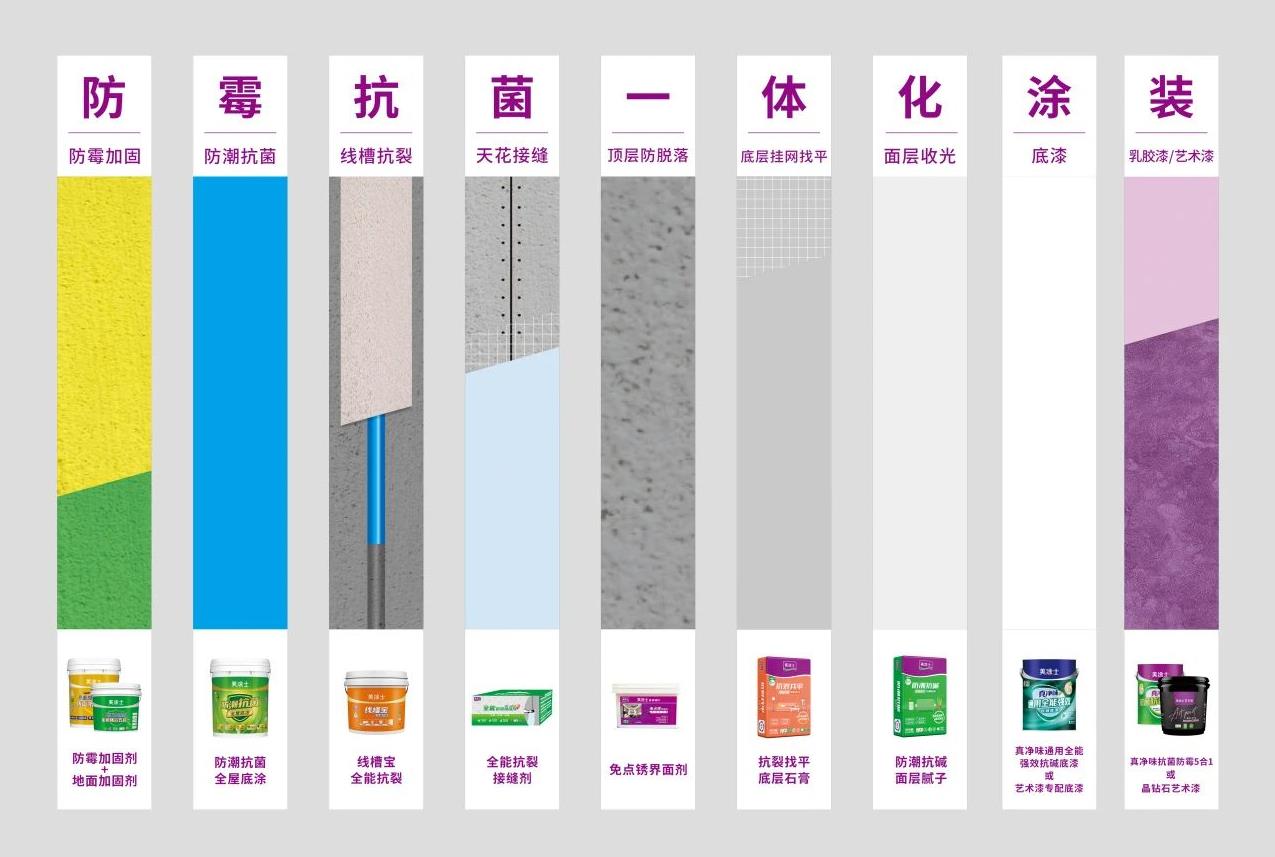 威廉希尔·(WilliamHill)中文官方网站